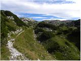 Planina Polog - Mahavšček